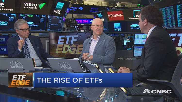 ETFs are bolstering the corporate bond market