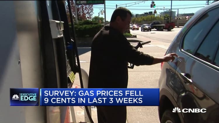 Survey: Gas prices fell nine cents in the last three weeks
