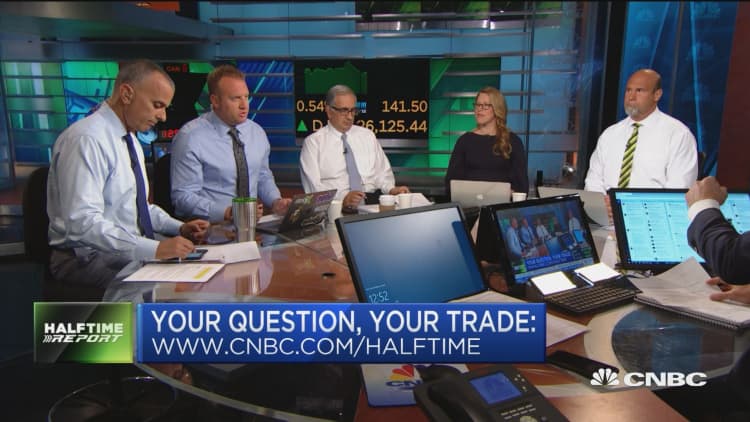 Is now the time to buy ADP? Which is better: Walmart or Target? The desk takes your questions