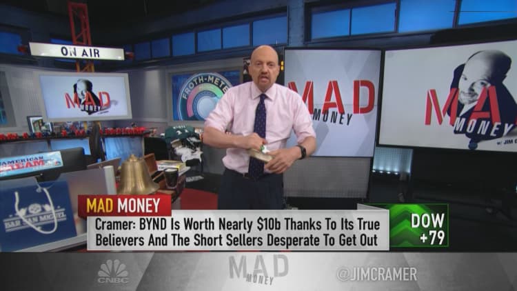 May be too late to put new money to work: Cramer