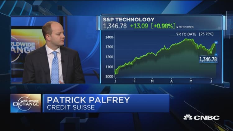 Palfrey: Investors should position their portfolios to capitalize on any remaining upside this year