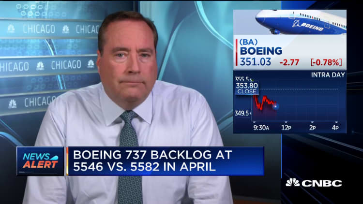 Boeing orders of 737 Max down 68 year-over-year