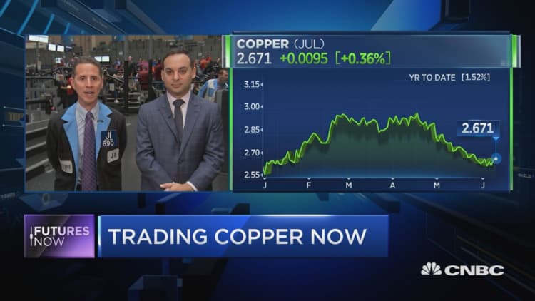 Don't trust copper rally, warns trader