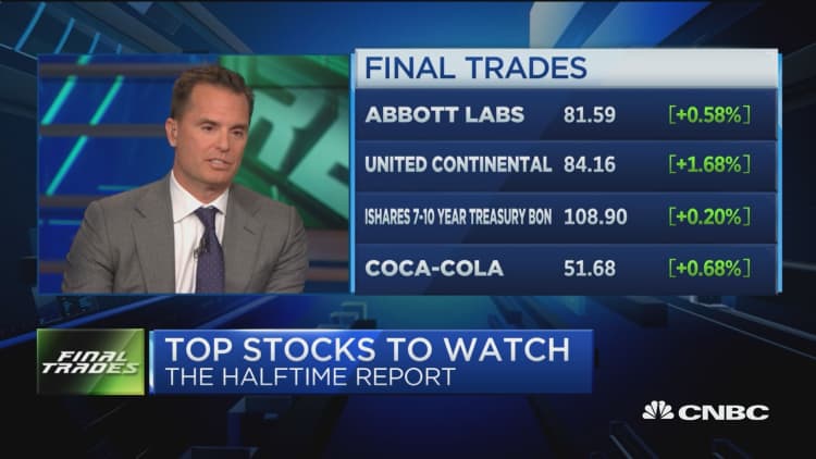 Final trades: Abbott, United, Coca-Cola & Bonds