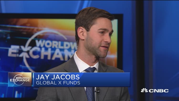 Global X Funds' Jacobs: Market cares more about Fed actions than global macro risks
