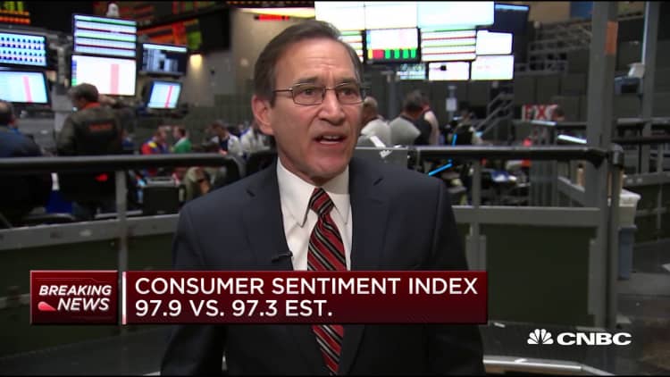 Consumer sentiment, business inventories beat expectations