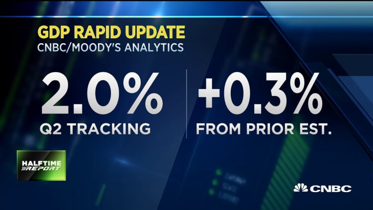 Q2 GDP on pace for 2%, according to CNBC, Moody's Analytics forecast