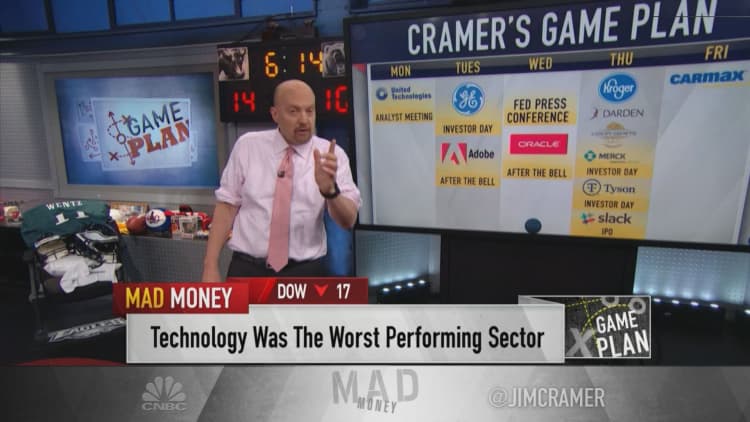 Cramer on the week ahead: Watch for Fed signals and Trump's Twitter