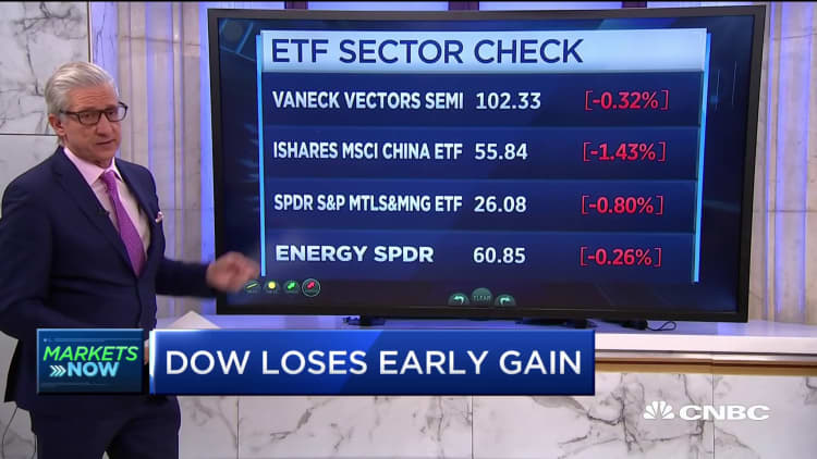 Stocks open flat as investors await Fed decision, China trade developments