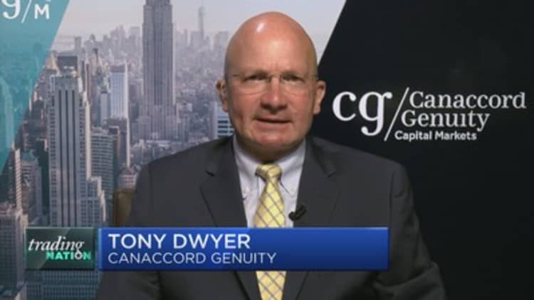 Fed should listen to the Treasury market's screams to cut rates, Wall Street bull Tony Dwyer says