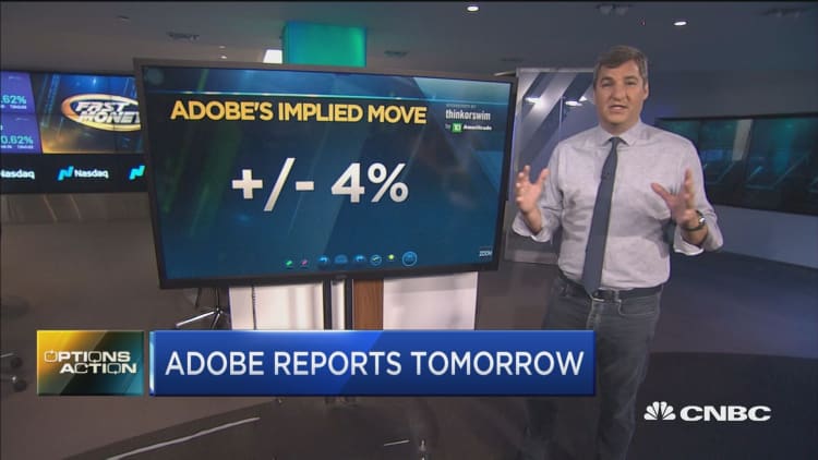 Options traders bet on big move for Adobe after earnings tomorrow
