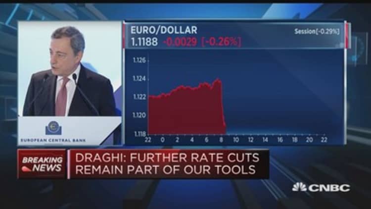 Risk outlook tilted to the downside, ECB's Draghi says