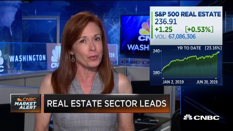 Real estate sector leads S&P 500