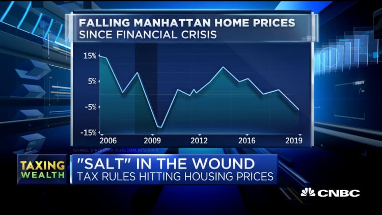 Manhattan home prices fall for first time since financial crisis
