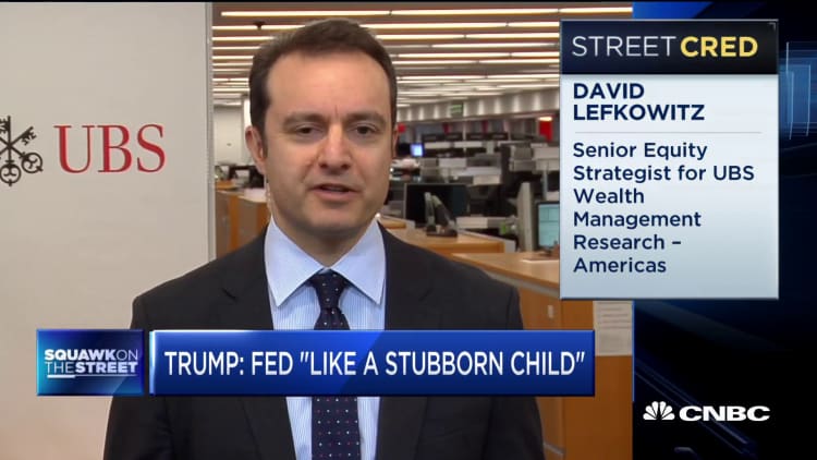 Biggest risk to US markets would be tariffs on Chinese imports, says UBS' David Lefkowitz