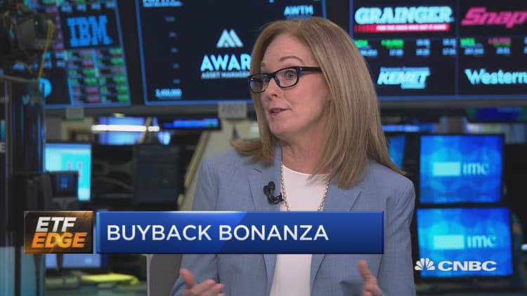 Getting in on the buyback boom