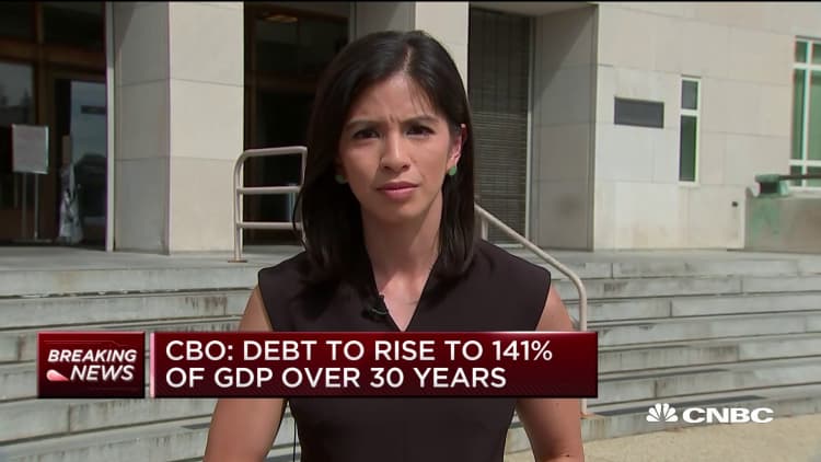 Congressional Budget Office: Debt to rise to 141% of GDP over 30 years