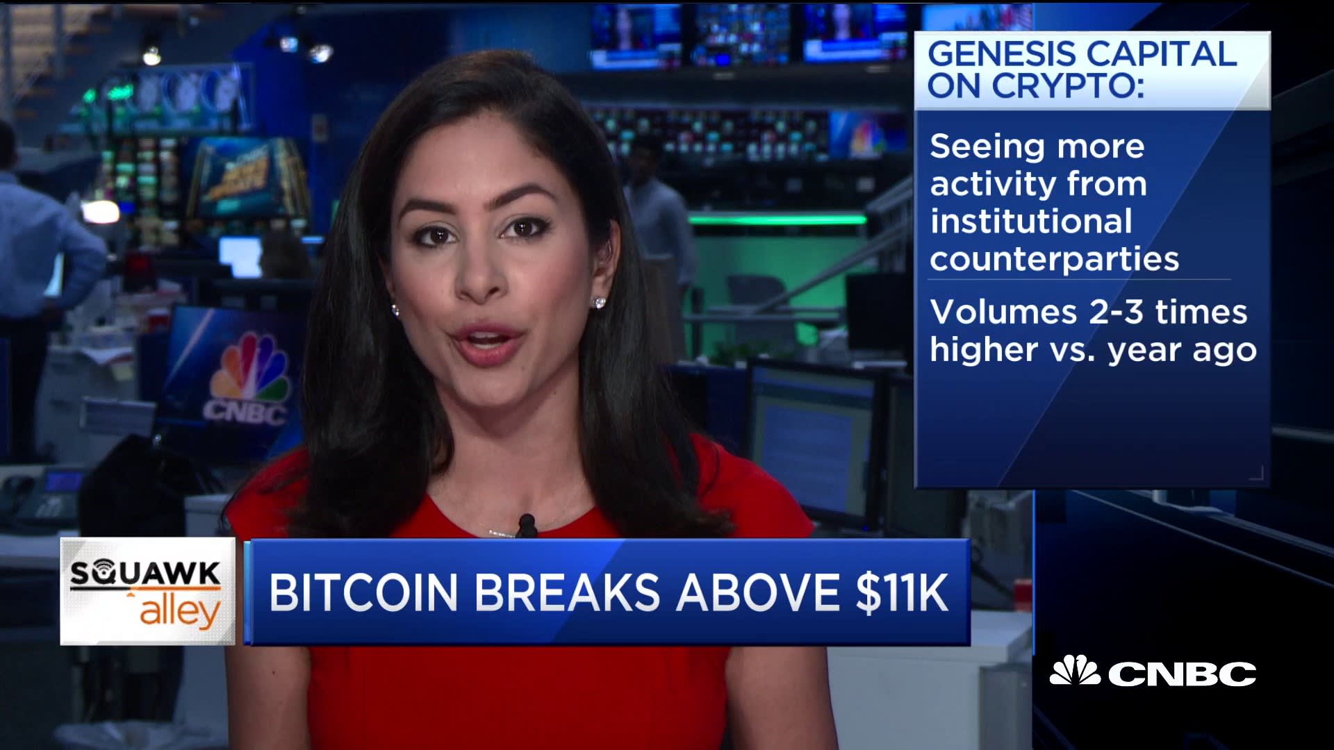 Crypto Questa settimana: il prezzo del bitcoin immerso sotto $ - Tech 