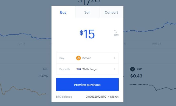 CNBC Tech: Buy bitcoin 1