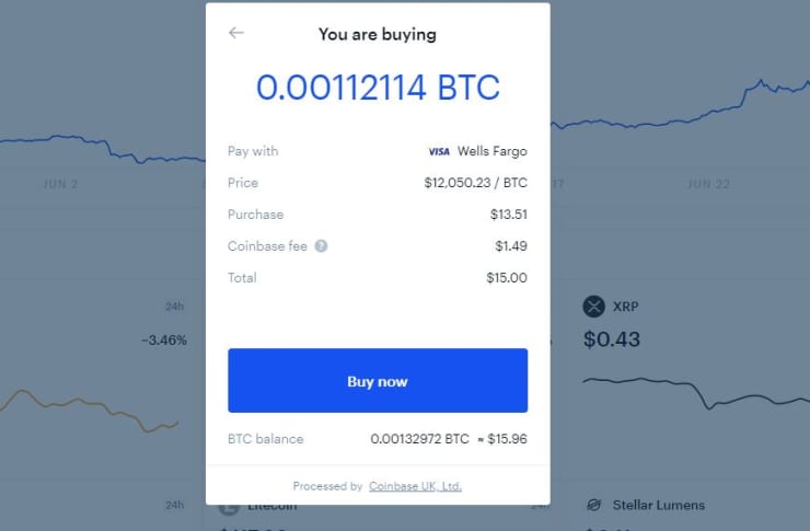 CNBC Tech: Buy bitcoin 2 2019