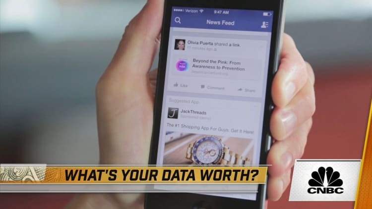 What's you data worth? | Fortt Knox
