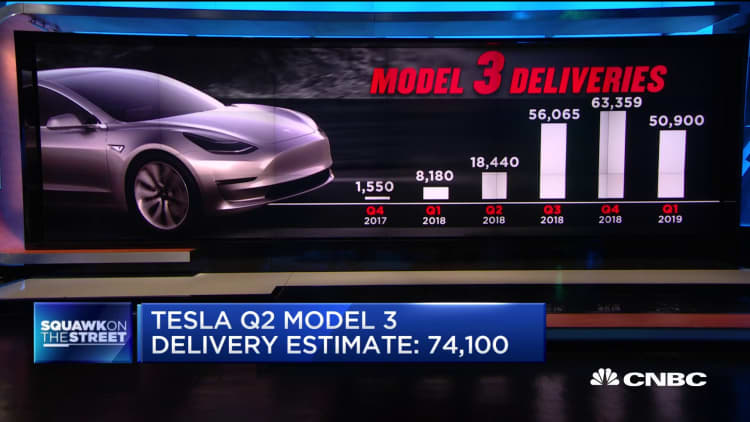 Wall Street expects estimated 74,100 Tesla Model 3 deliveries in second-quarter