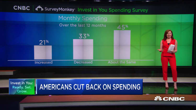 Americans cut back on spending — Here's why