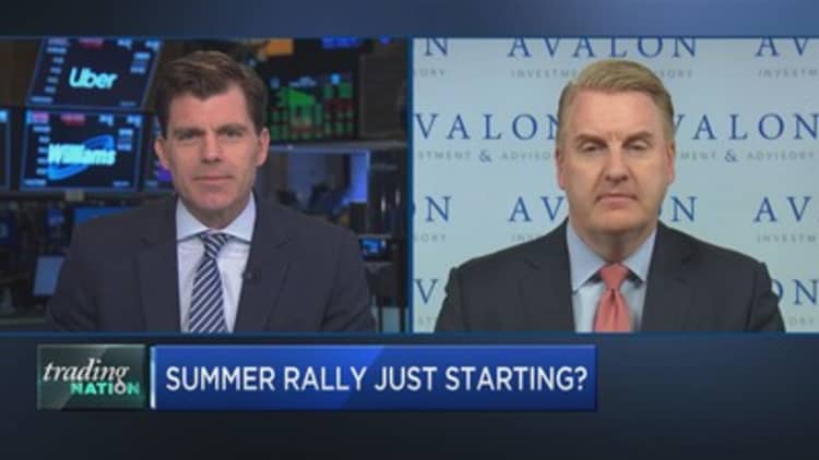 Special chart suggests a summer rally is just starting