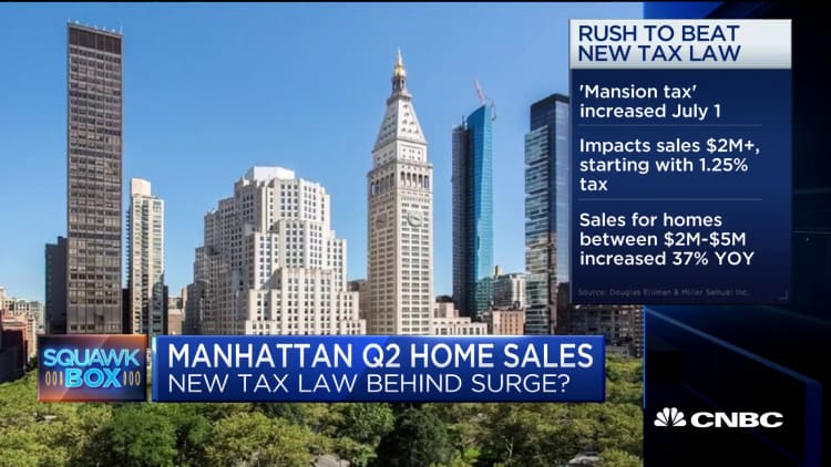 Manhattan real estate posts strong Q2 sales to beat mansion tax