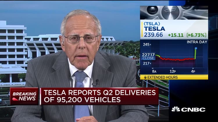 Tesla's delivery numbers shows demand for green cars is growing, says former Chrysler CEO
