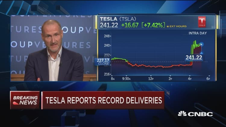 Loup Ventures Founder Gene Munster on Tesla's record delivery numbers