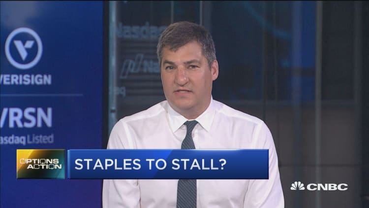 Options traders betting the staples rally coming to a halt