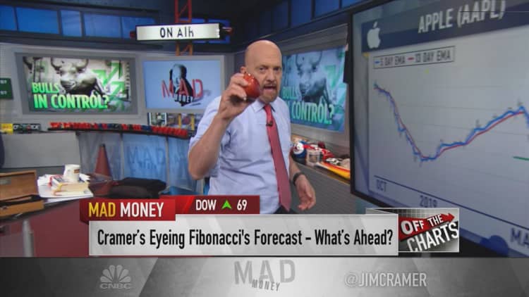 S&P 500 and Apple can surge more than 11%, says Jim Cramer