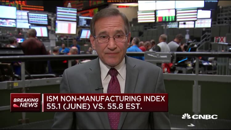ISM non-manufacturing index slightly misses expectations