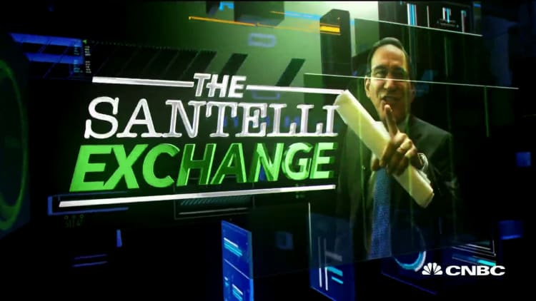 Santelli Exchange: Praxis' Yra Harris on bond yields
