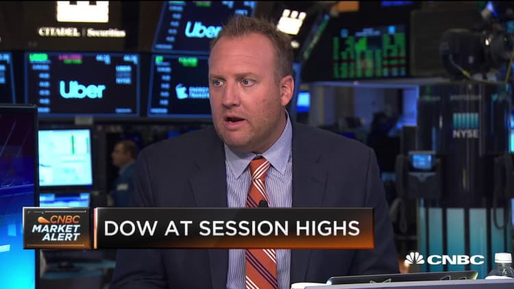 If you're look at price right now, it's impossible to be bearish: Josh Brown