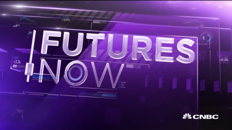 Futures Now: Gold feels the heat