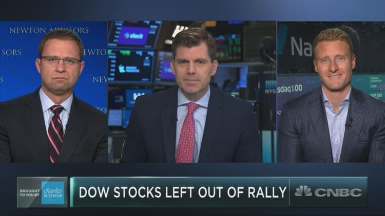 Bet on this Dow laggard as a second-half play: Technical analyst