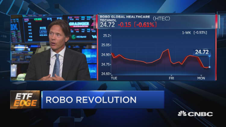 Rise of the robots? One machine-focused ETF is up almost 20% this year