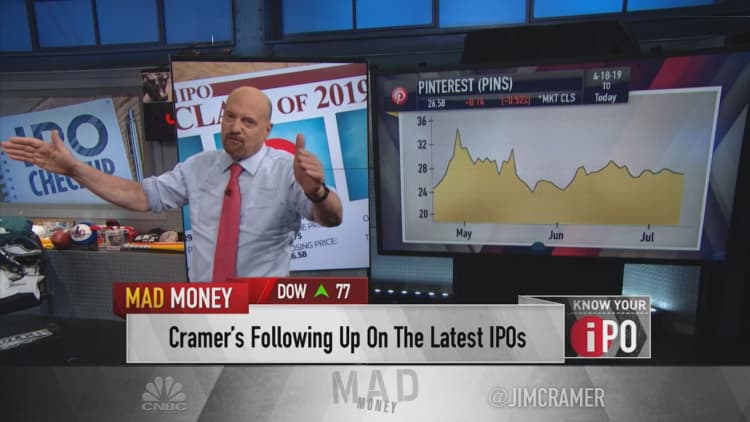 The 2019 IPOs—Jim Cramer reviews their performance