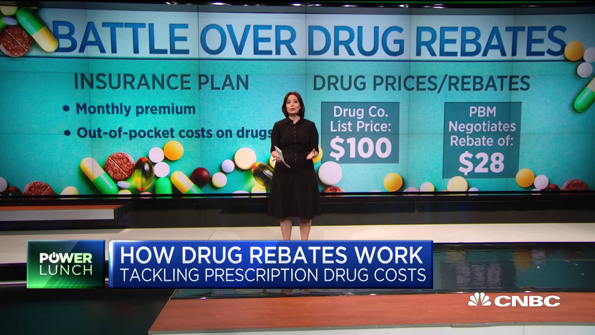 here-s-how-drug-rebates-work