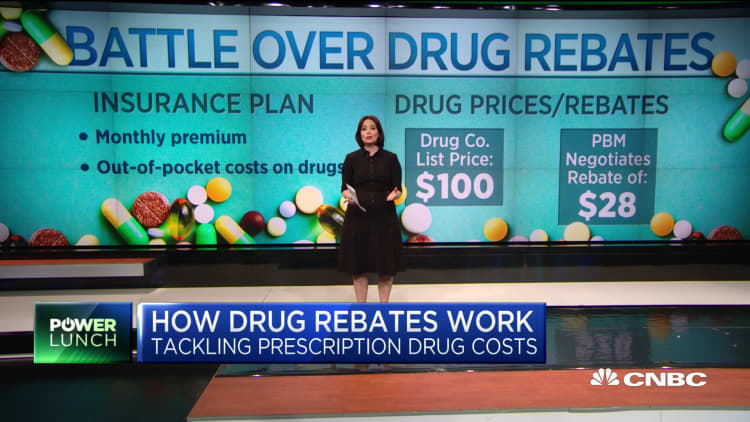 Here's how drug rebates work