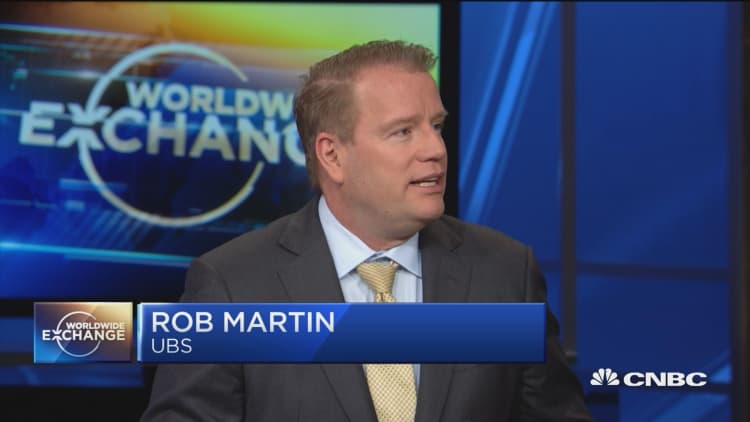 UBS' Martin: Fed operating off instinct instead of the data