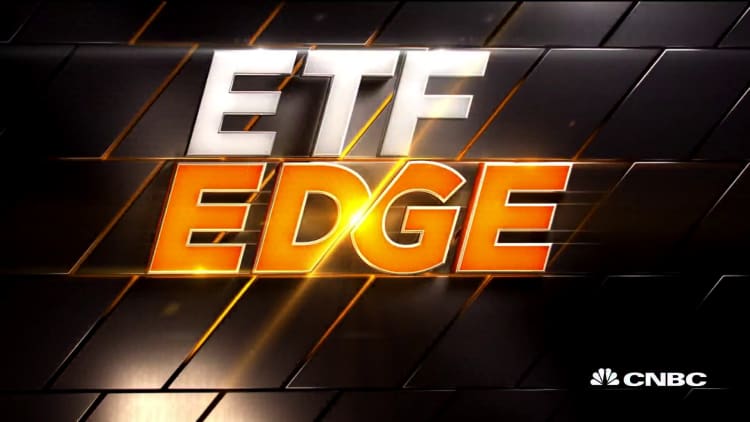 ETF Edge: Transports hit the brakes