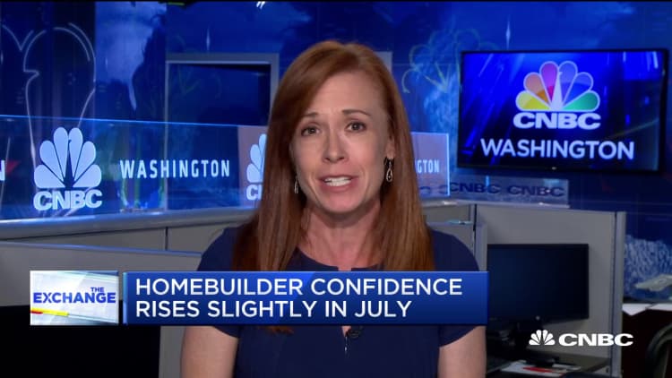 Homebuilder optimism remains neutral despite lower mortgage interest rates