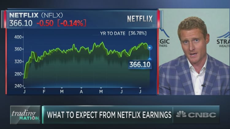 This could be the catalyst Netflix needs to break out of its 7-month range