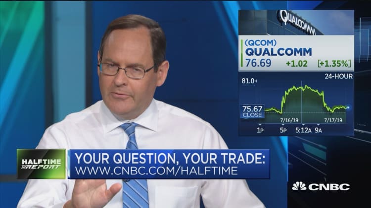 What's the deal with Qualcomm? Is IBM a buy ahead of earnings? And: the trades on Square and Micron