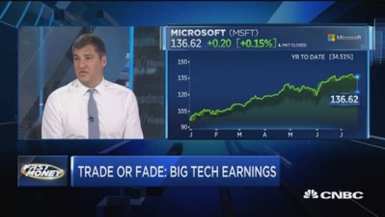 Here's how to play big tech into earnings next week