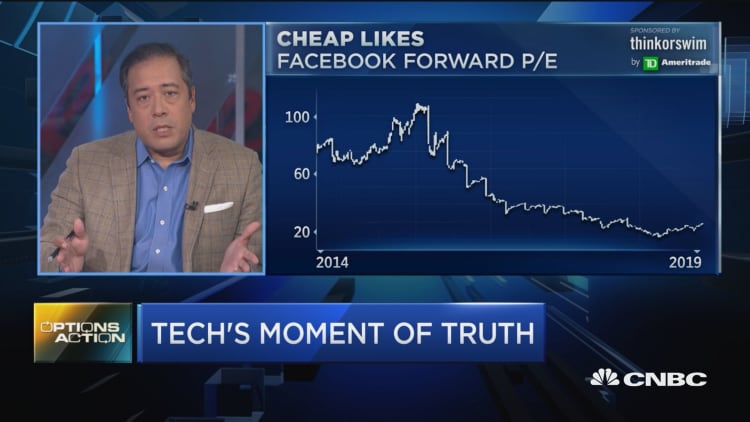 Big tech earnings on deck, and one trader says FB about to break out