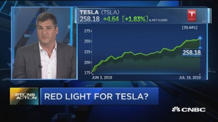 Tesla up 45% from June low, but here's why it's time to tap the breaks